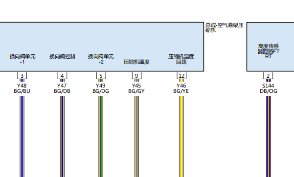2022年吉普大切诺基悬挂压缩机总成电路图