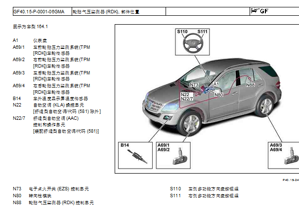 2008年奔驰GL350胎压电脑位置资料