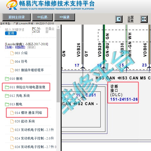 2017年林肯MKZ OBD诊断接口电路图和保险丝位置