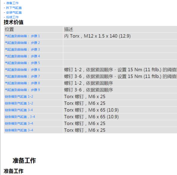 2016年保时捷718发动机扭矩