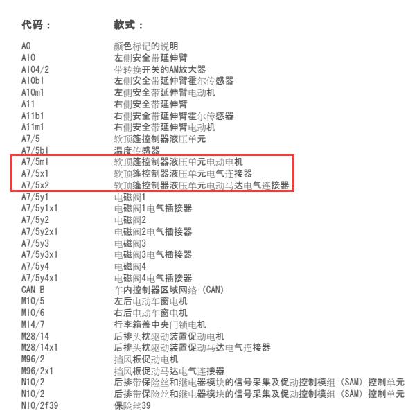 2015年奔驰E350敞篷电路图