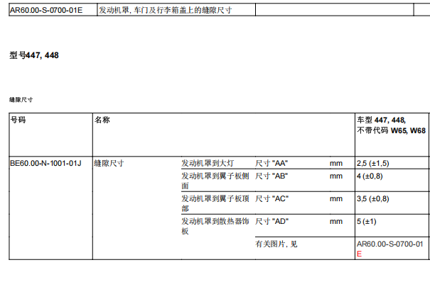 2021年奔驰威霆钣金数据资料