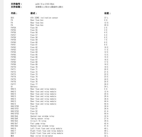 2003年奔驰S 350保险丝电路图