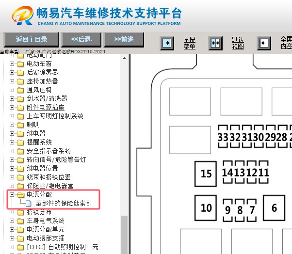 2019-2020年讴歌RDX保险丝继电器资料
