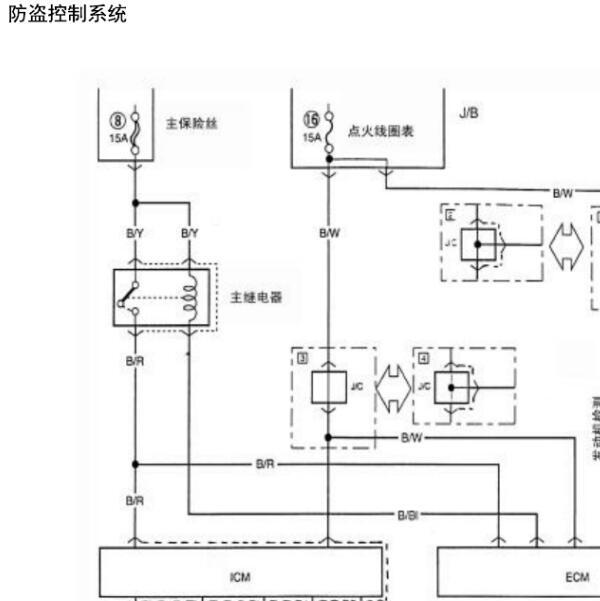 2013年昌河铃木北斗星防盗电路图