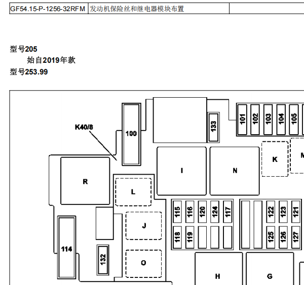 2018年奔驰C200发动机仓保险丝继电器说明