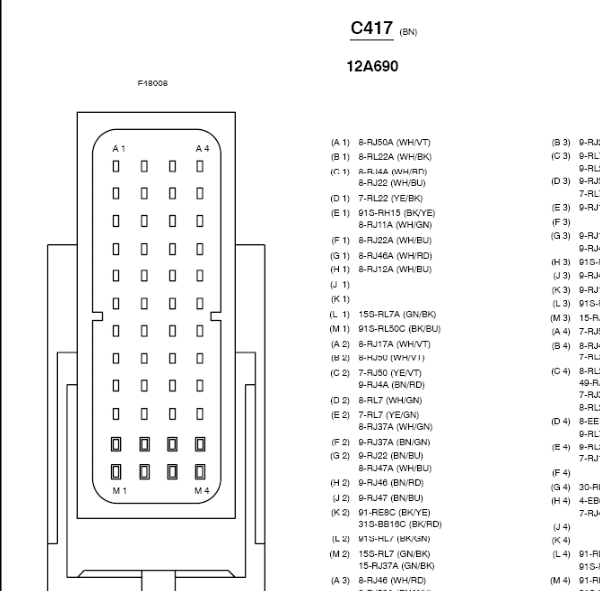 2014年福克斯1.8排量发动机针脚资料