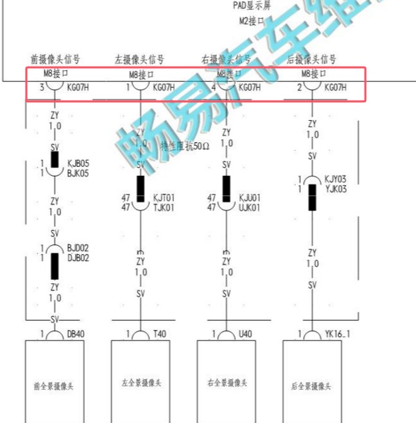 2023-2024年比亚迪宋Pro DMi全景模块插头编号