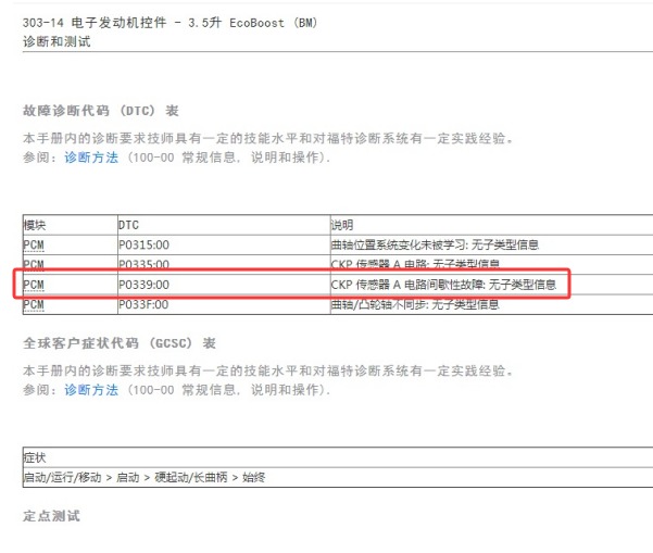 2022年福特F150 P0339故障码维修手册