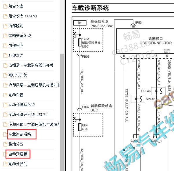 2020年大通V80网络通讯和变速箱电路图