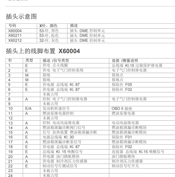 2007年宝马MINI Cooper发动机针脚定义