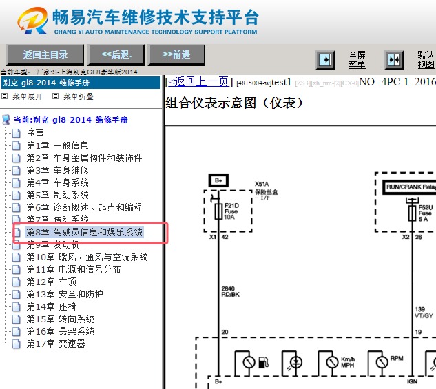 2014年别克GL8豪华版仪表电路图资料