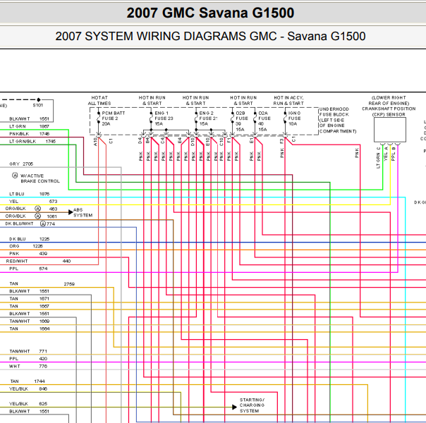 2007年GMC Savana发动机电源搭铁电路图