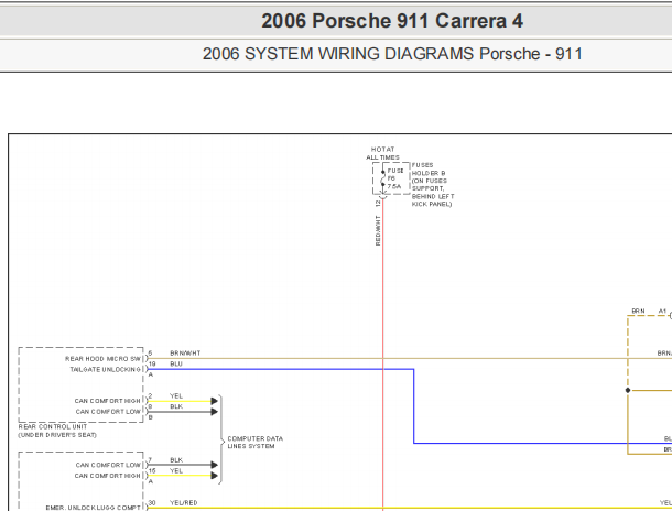 2006年保时捷911后备箱电路图和全车位置资料