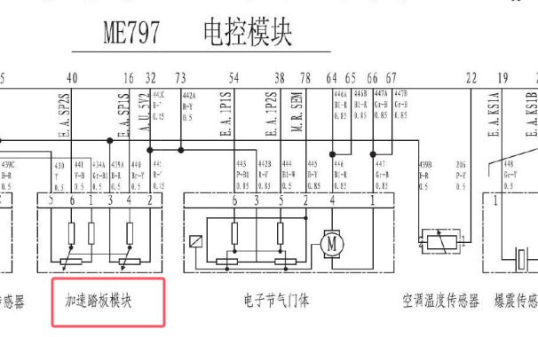 2009年长城炫丽发动机电路图资料
