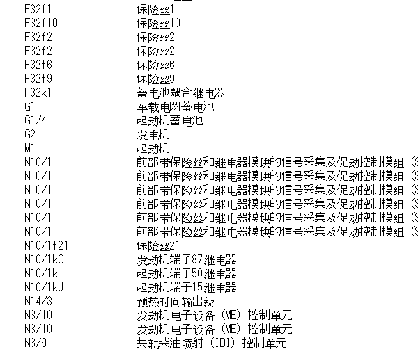 2010年奔驰S300L起动机电路图