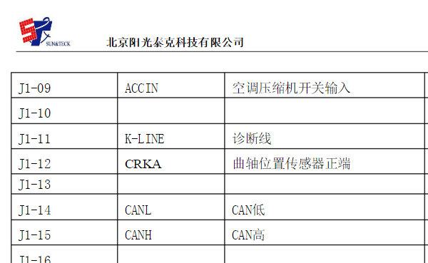 华夏龙晖（阳光泰克）发动机电脑针脚资料