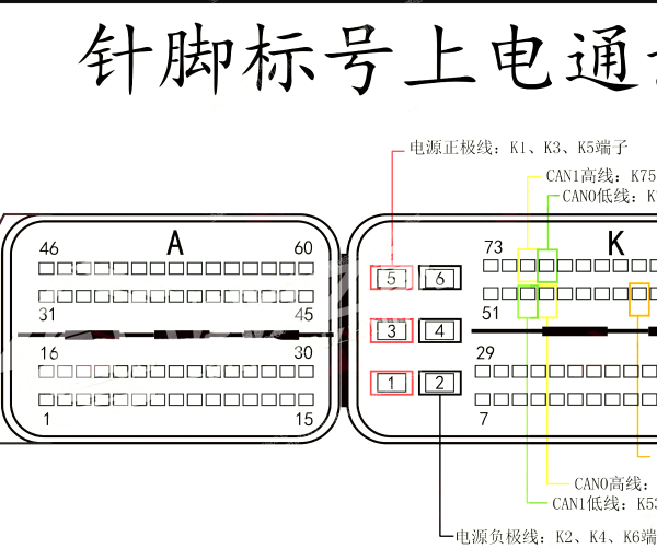 全柴Q23博世电脑版针脚图和电路图