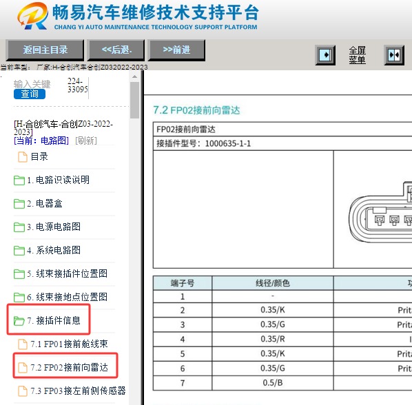 2022年合创汽车合创Z03前雷达针脚资料