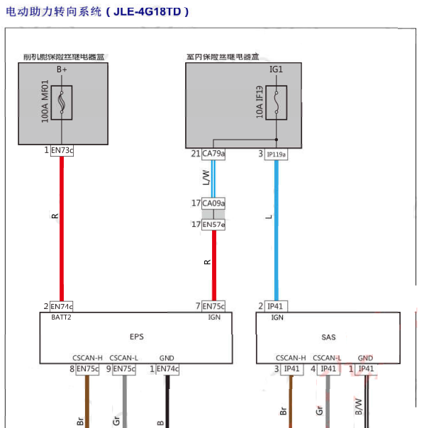 2019年吉利博瑞GE MHEV转向系统电路图