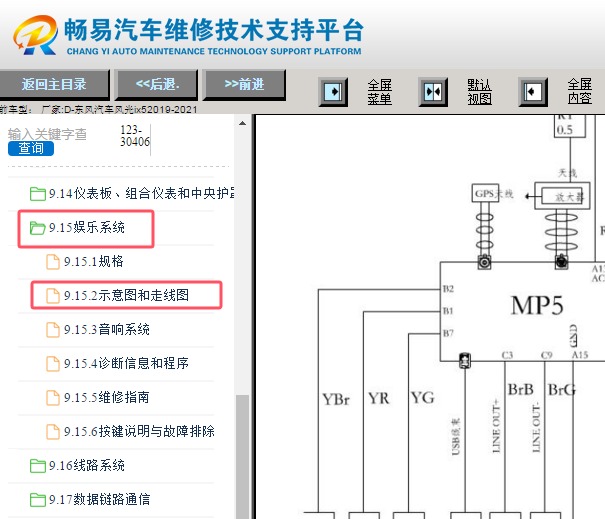2019-2020年东风风光ix5全景泊车相关电路图资料