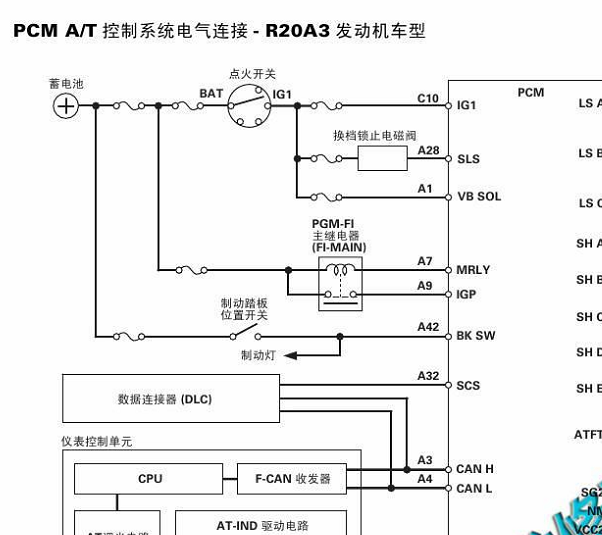 2009年本田雅阁变速箱电路图和针脚资料