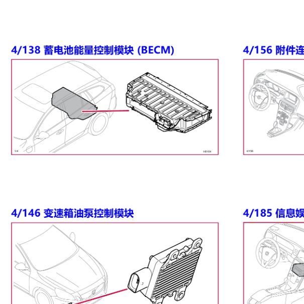 2015年沃尔沃S60L PHEV BECM插头位置