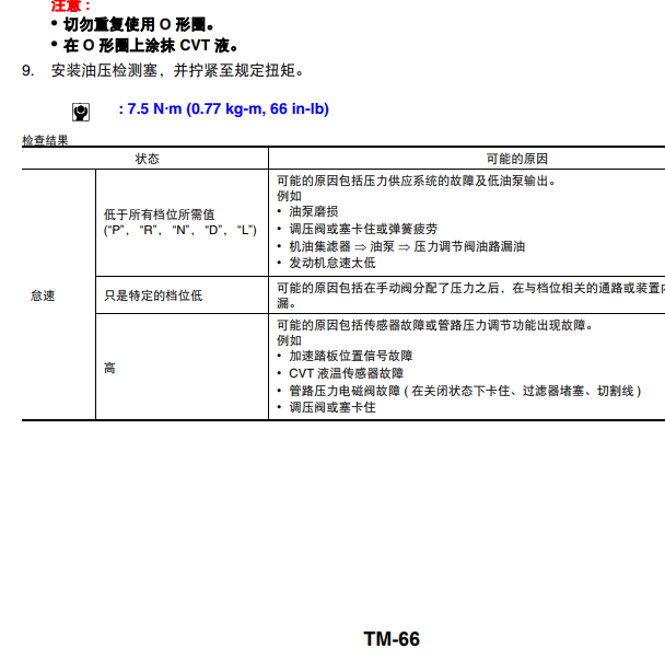 2013年日产贵士TM-66资料