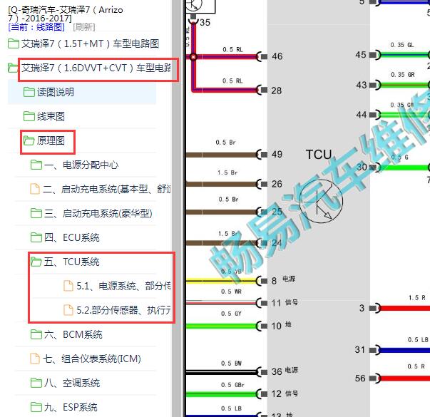 2016-2017年奇瑞艾瑞泽7变速箱电路图