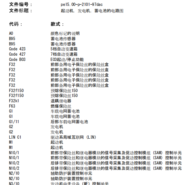 2010年奔驰E300 起动机电路图