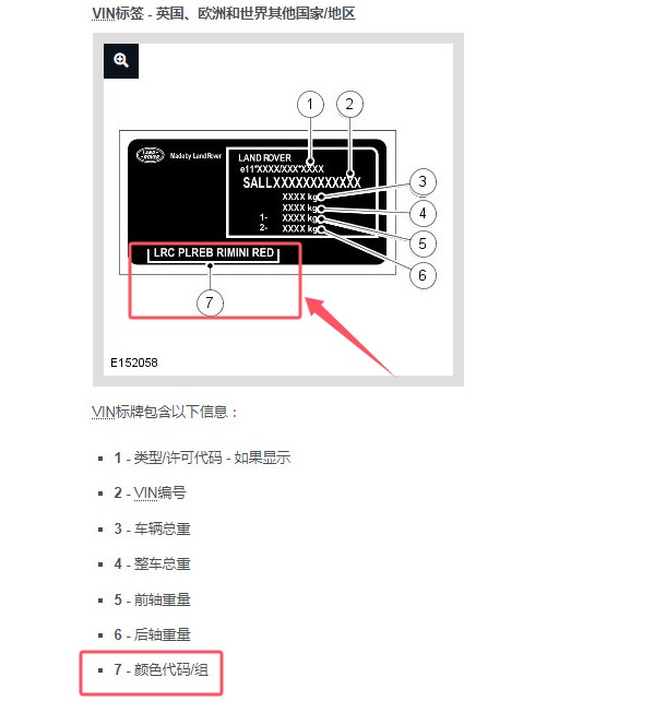 2020年路虎发现VIN码说明资料