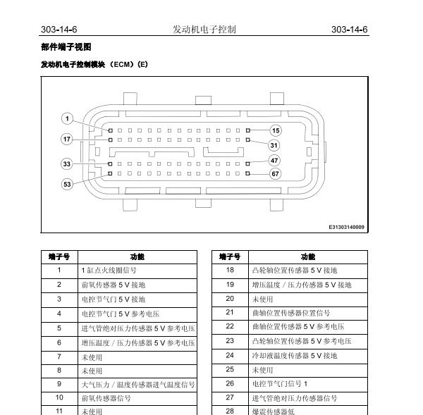 2013年陆风X5发动机针脚定义