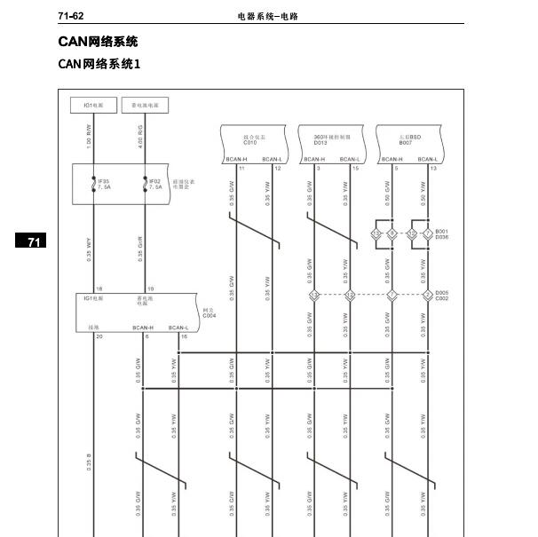2020年福田拓陆者驭途网络通讯电路图