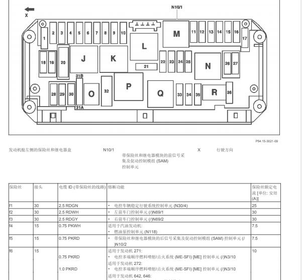 2008年奔驰C180保险资料