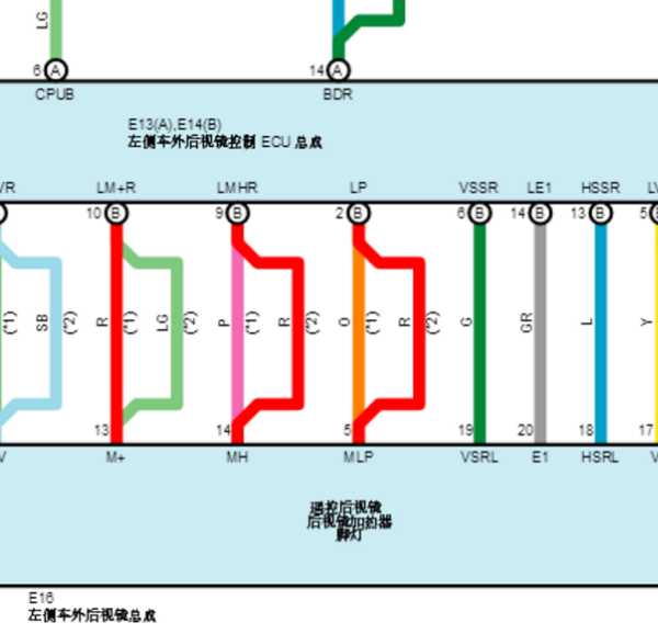 2024年丰田格瑞维亚后视镜调节电路图和针脚资料