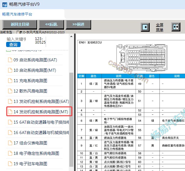2022年东风风光580发动机电路图和针脚资料