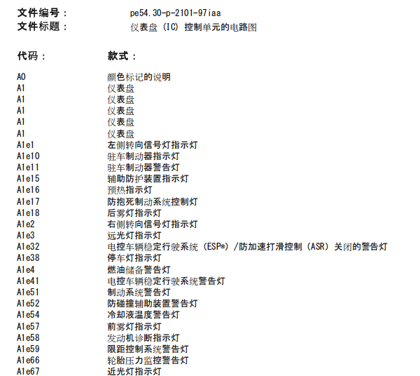 2017年奔驰AMG A45 仪表电路图