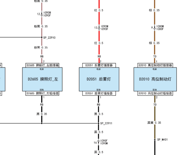 2024年东风汽车SKY EV01制动灯电路图
