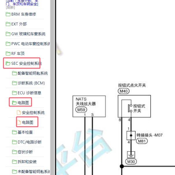 2016年日产逍客点火开关和防盗线圈电路图