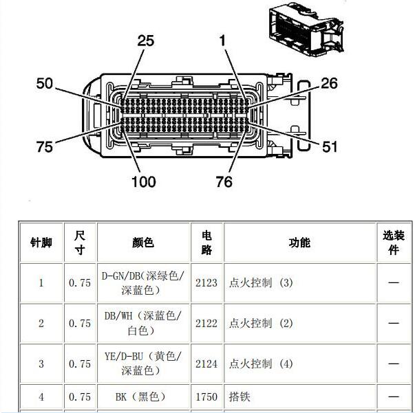 2017年江淮和悦A30发动机针脚资料