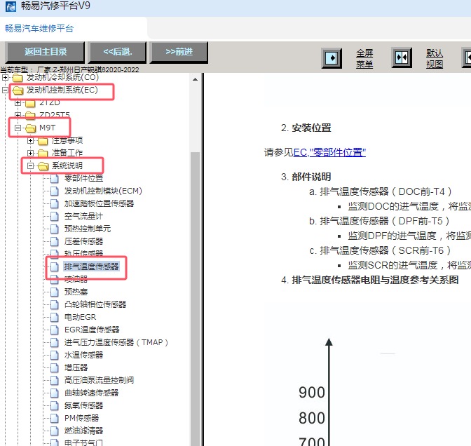 2020-2022年日产锐骐6 发动机排气温度传感器资料