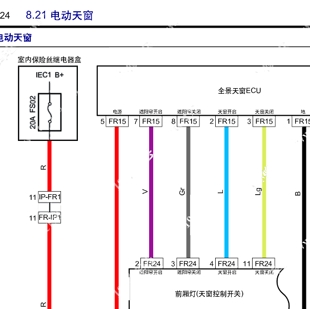 2024年东风风行星海V9车顶天窗电路图