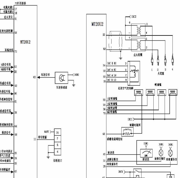 MT20U2电控系统电路图