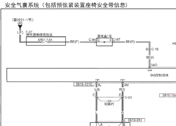 2022年马自达CX-5安全气囊电路图资料