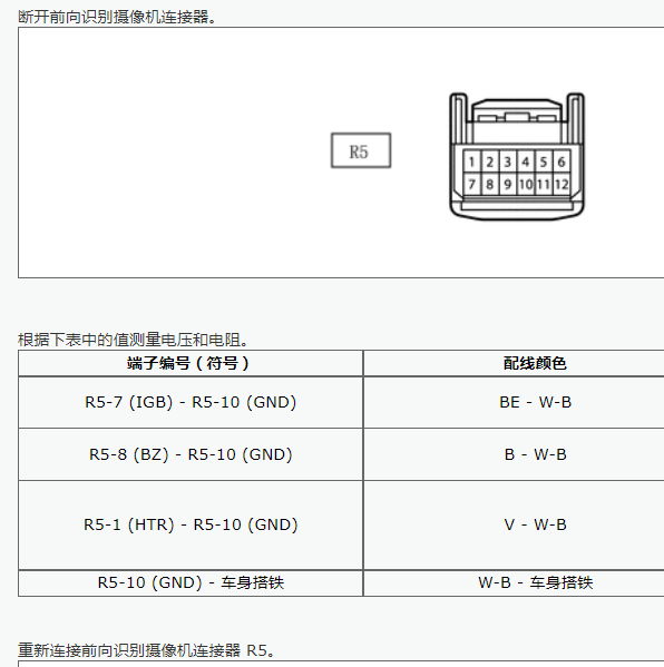 2019年丰田C-HR前摄像头针脚定义