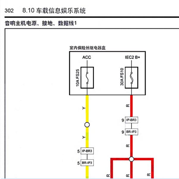 2024年东风风行星海S7音响主机电路图