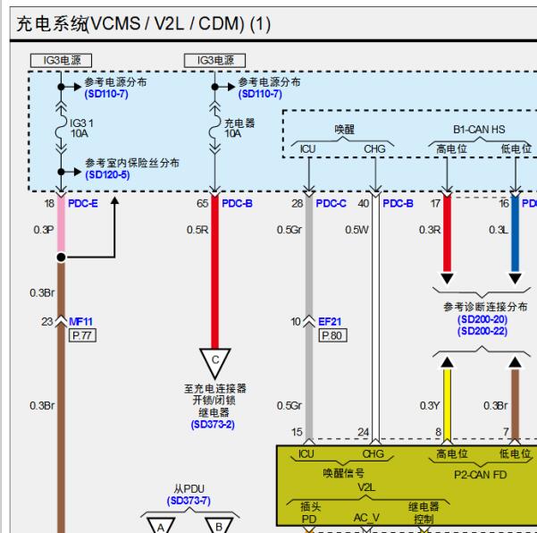 2024年起亚EV5充电系统电路图
