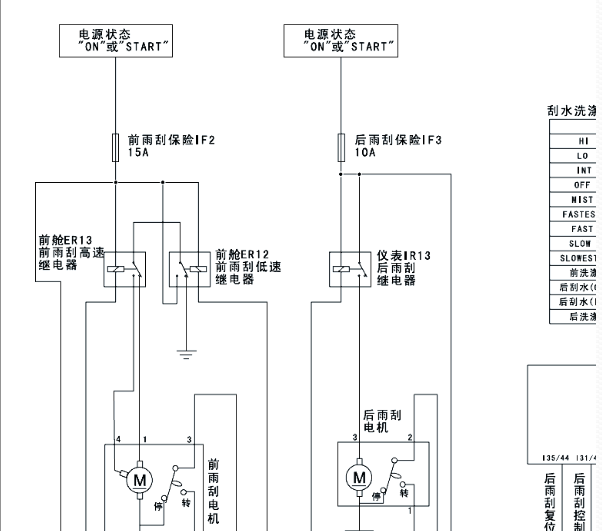 2014年广汽吉奥星朗雨刮电路图资料