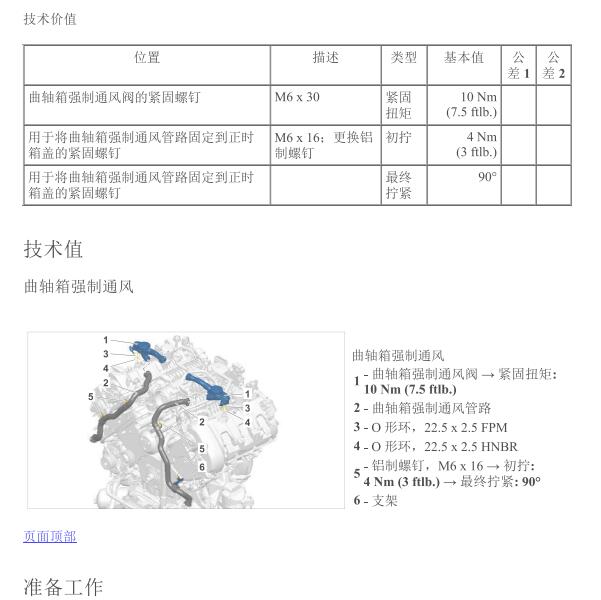 2016年保时捷卡宴发动机曲轴拆装资料