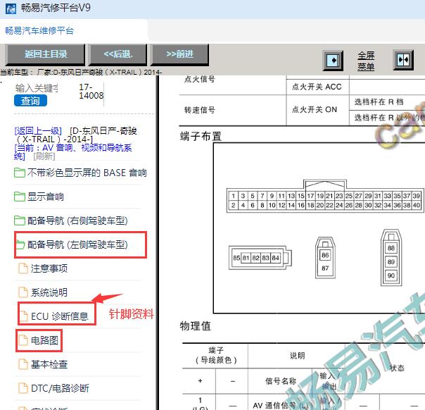 2014年日产奇骏导航系统电路图与针脚